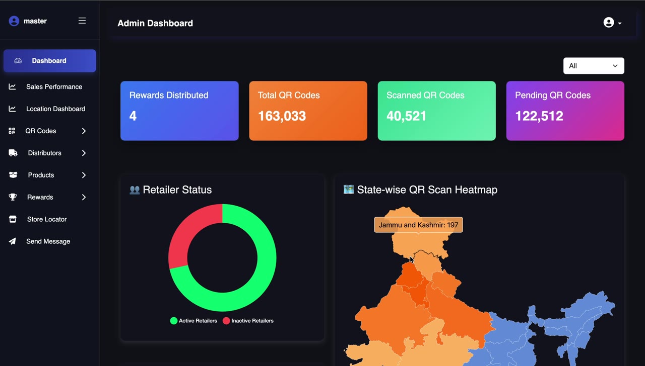 Siora Loyalty interface